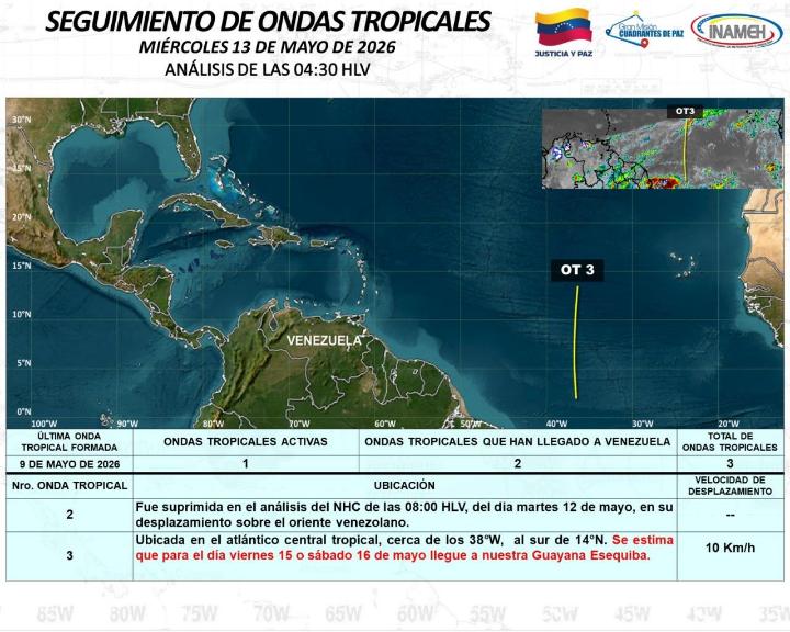 Clima hoy 13 de mayo de 2026