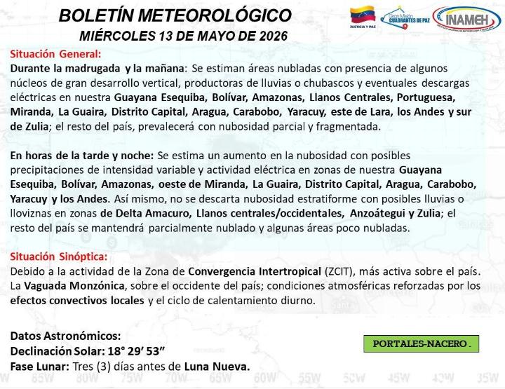 Clima hoy 13 de mayo de 2026