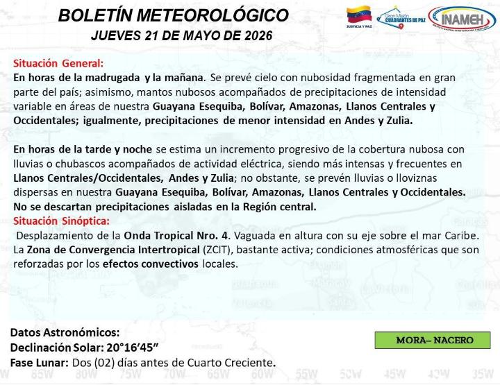 Estado del tiempo hoy 21 de mayo de 2026