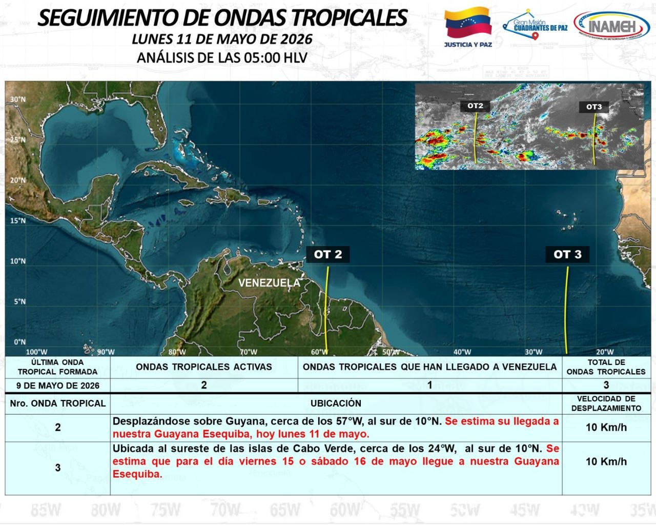 Estado del tiempo hoy 11 de mayo de 2026