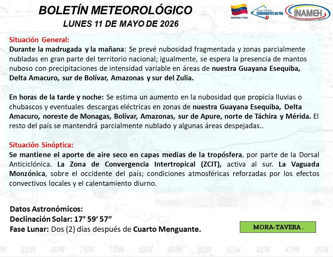 Estado del tiempo hoy 11 de mayo de 2026