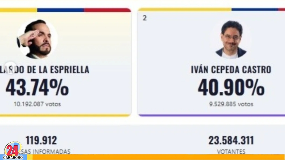 Segunda vuelta presidencial en Colombia