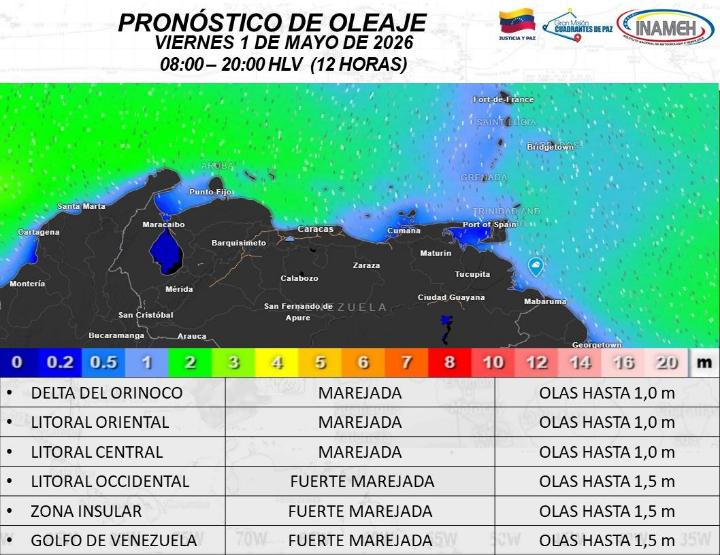Clima hoy 1º de mayo de 2026
