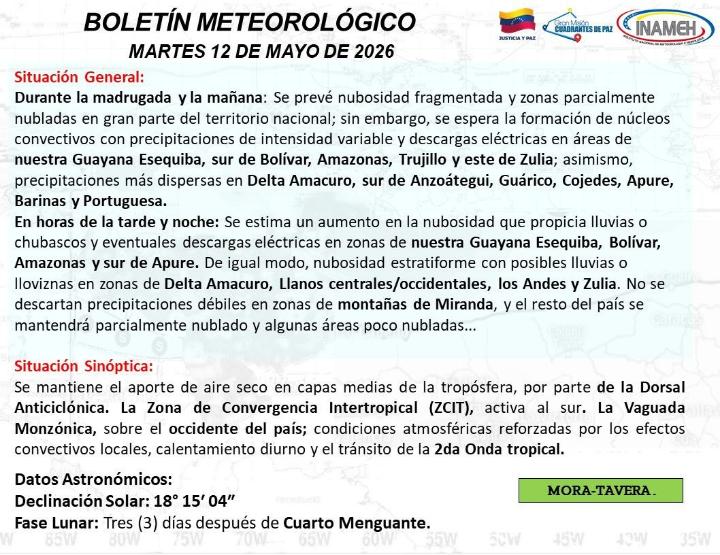 Estado del tiempo hoy 12 de mayo de 2026