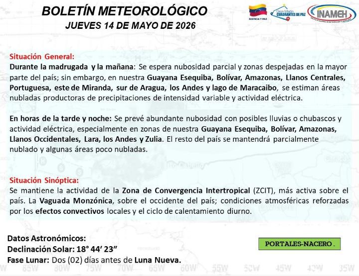 Clima hoy 14 de mayo de 2026 según el INAMEH