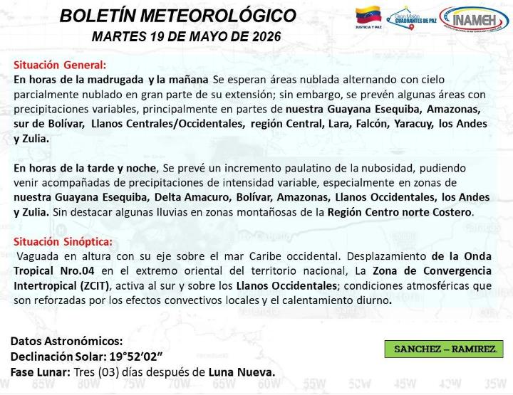Estado del clima hoy 19 de mayo de 2026