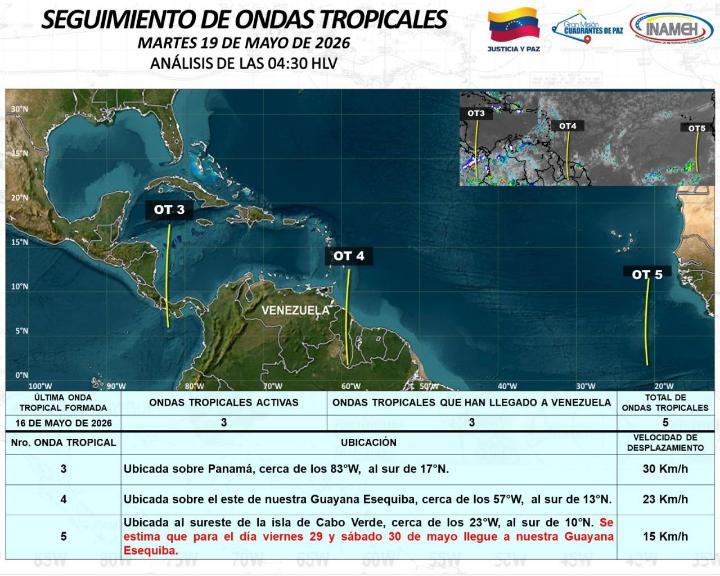 Estado del clima hoy 19 de mayo de 2026
