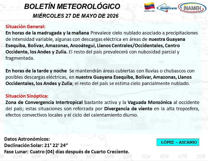 Estado del tiempo hoy 27 de mayo de 2026