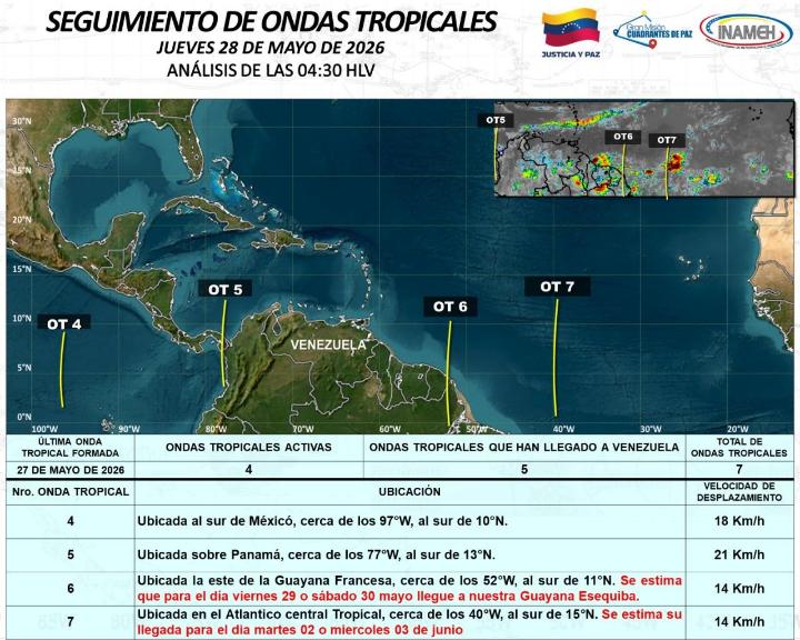 Estado del clima hoy 28 de mayo de 2026