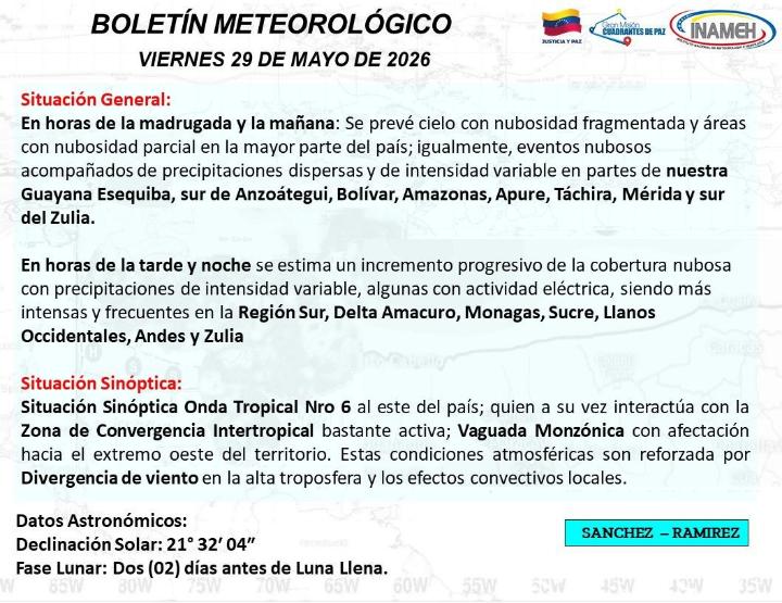 Estado del tiempo en Venezuela hoy 29 de mayo