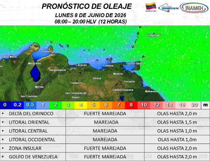 Clima hoy 8 de junio de 2026 según el INAMEH