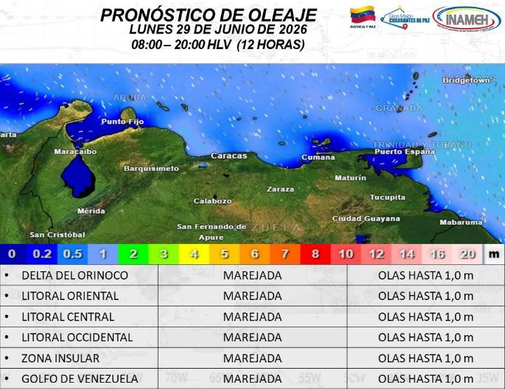 Estado del clima hoy 29 de junio de 2026
