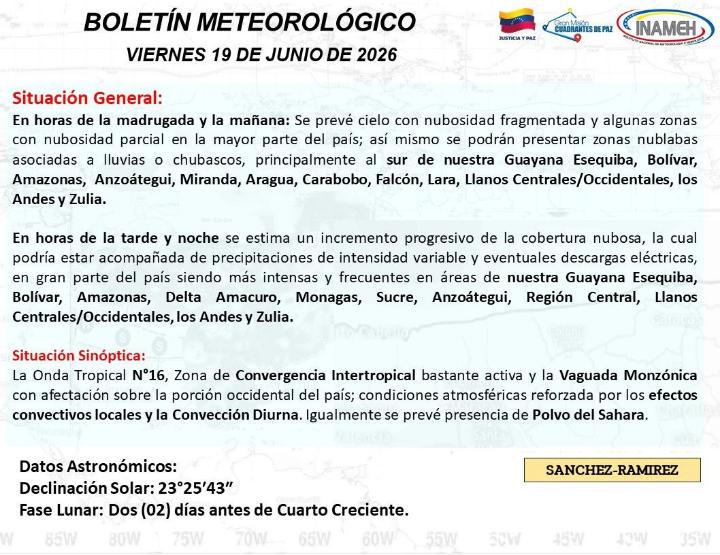 Clima hoy 19 de junio de 2026 en Venezuela