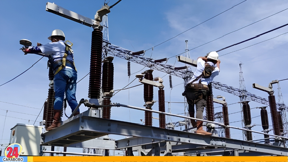 Consulta de reforma de la ley del sistema eléctrico