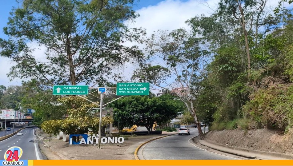 CLIMA HOY