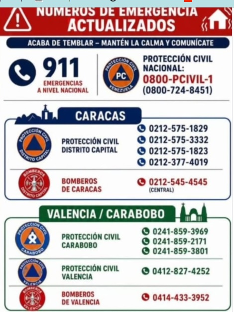 Números de emergencia en Valencia, Caracas y a nivel nacional