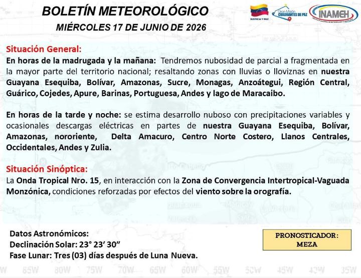 Clima hoy 17 de junio de 2026