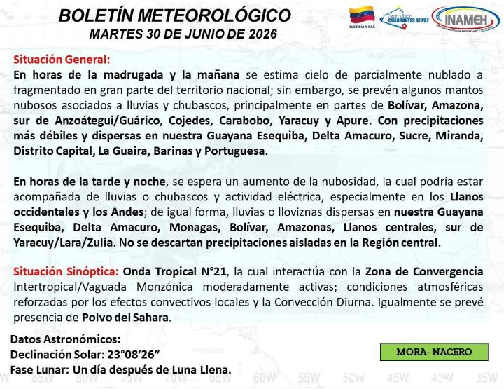 Clima hoy 30 de junio en Venezuela