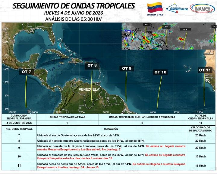 Estado del tiempo hoy 4 de junio de 2026