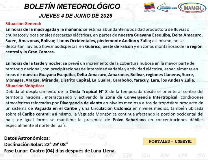 Estado del tiempo hoy 4 de junio de 2026