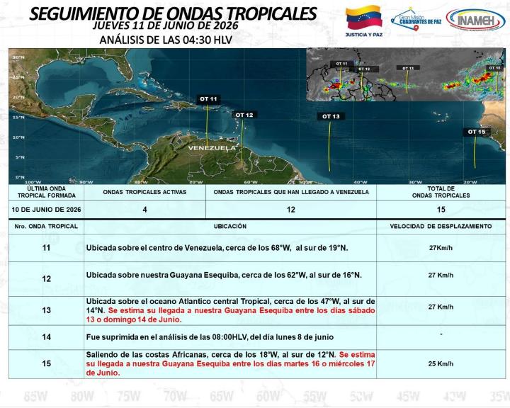 Estado del tiempo hoy 11 de junio de 2026