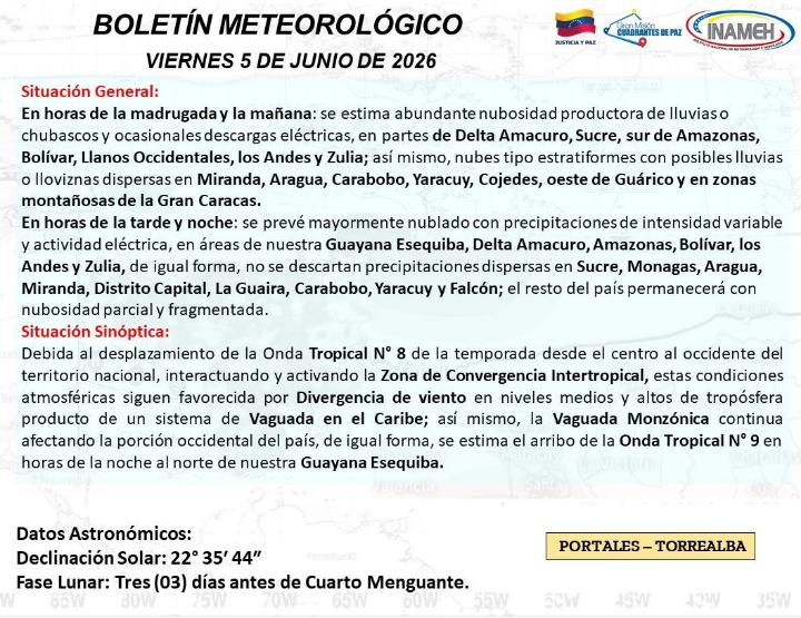 clima hoy 5 de junio de 2026 