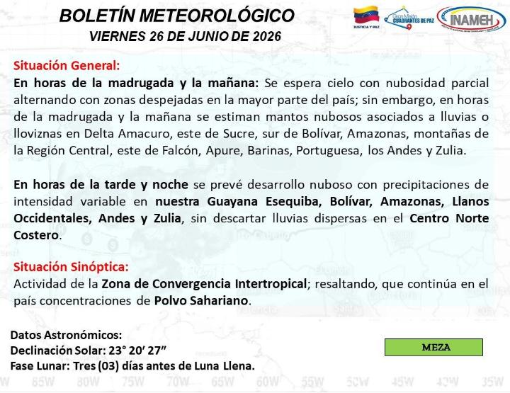 Clima hoy 26 de junio de 2026 en Venezuela