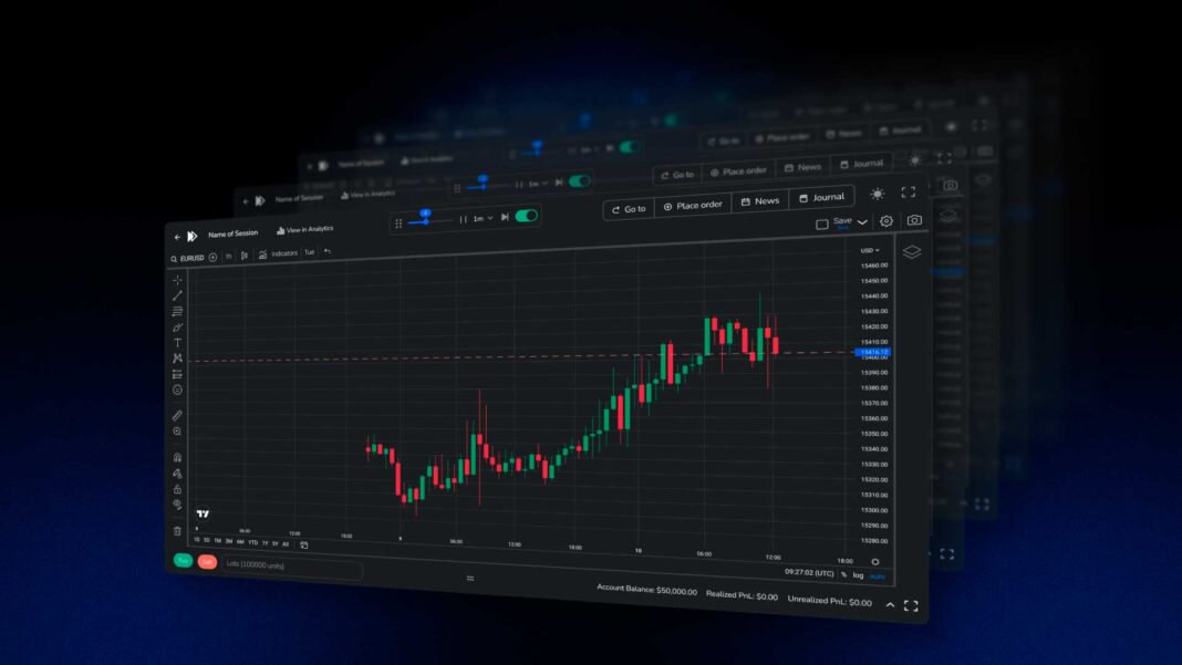 simulador de trading de demostración