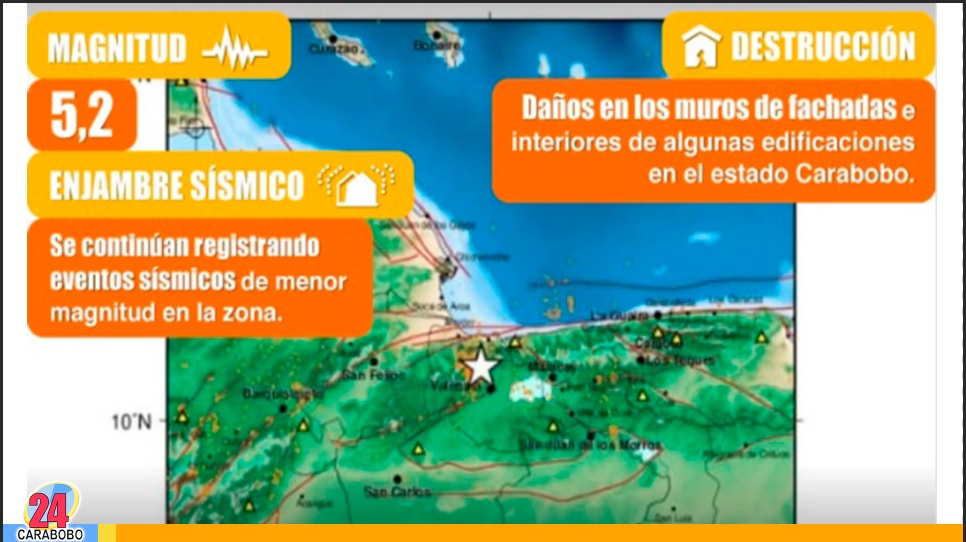 ¿Cuál es el sismo más fuerte que se ha sentido en Valencia?
