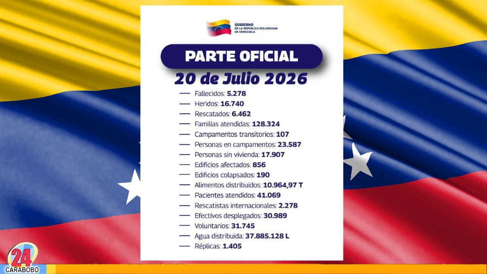 Autoridades presentan balance oficial de víctimas y rescates tras sismos del 24J