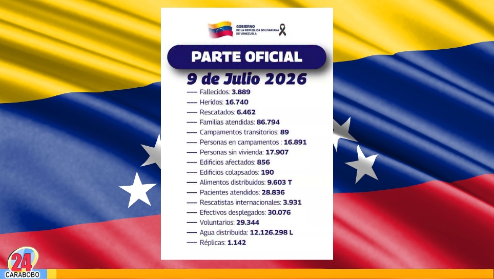 Balance tras sismos al 9 de julio