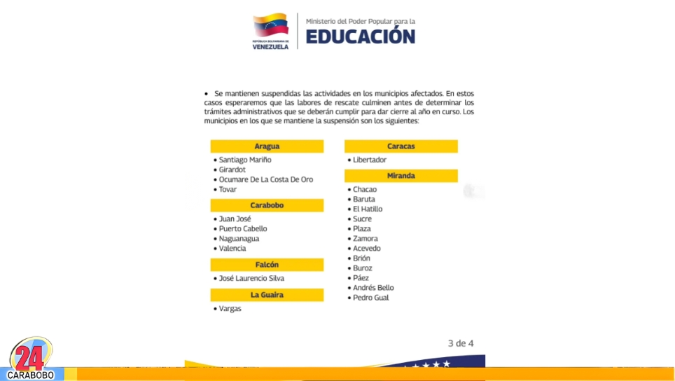 Clases en Venezuela continúan tras sismo