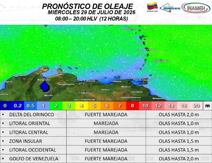 Estado del tiempo hoy 29 de julio de 2026