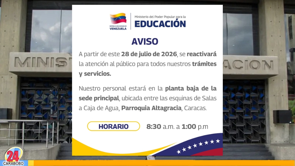 Ministerio de Educación reactiva atención