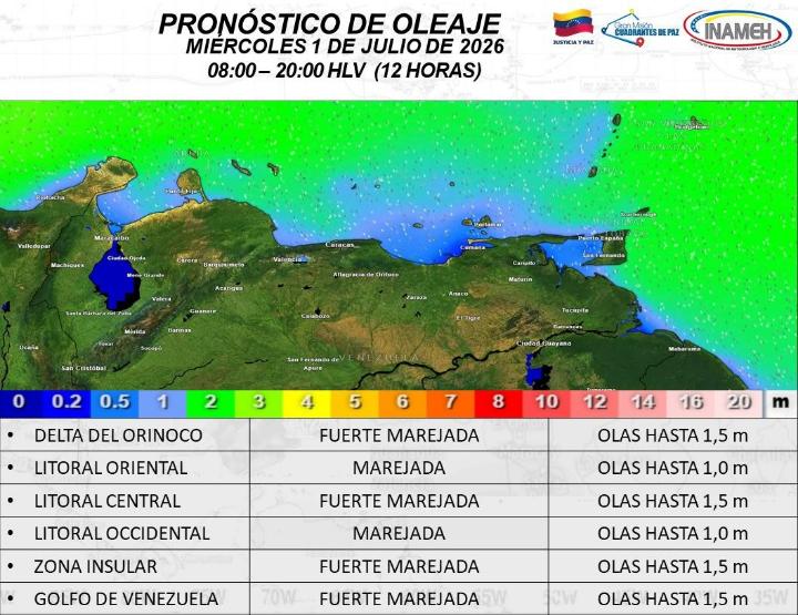 Estado del tiempo hoy 1º de julio de 2026