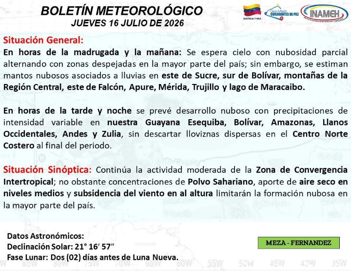 Situación del clima hoy 16 de julio de 2026