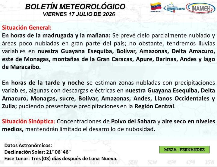 Estado del tiempo hoy 17 de julio de 2026
