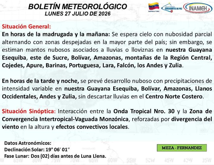 Clima hoy 27 de julio 2026