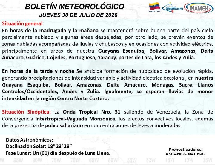 Estado del tiempo hoy 30 de julio de 2026