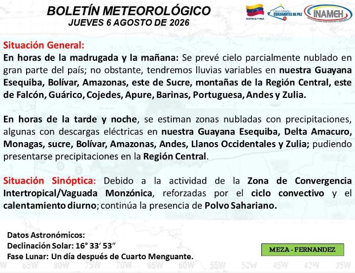 Clima en Venezuela hoy 6 de agosto de 2026