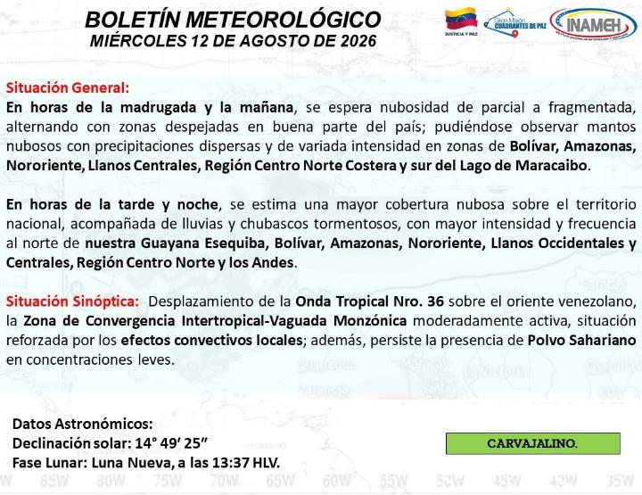 Estado del tiempo en Venezuela hoy 12 de agosto