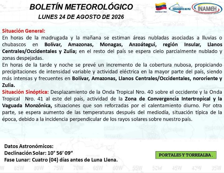Situación del clima hoy 24 de agosto en Venezuela