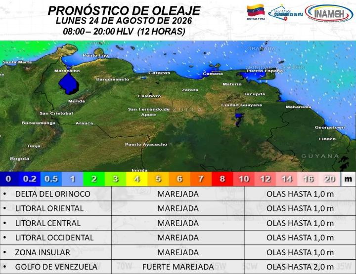 Situación del clima hoy 24 de agosto en Venezuela