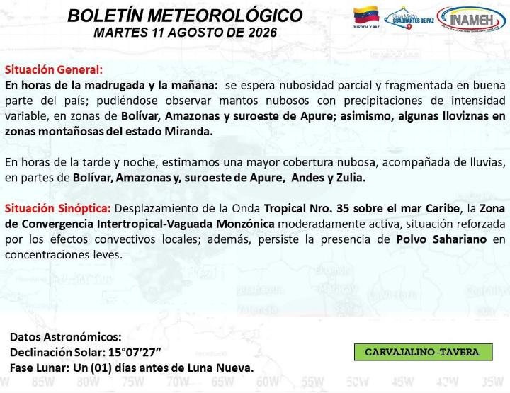 Situación del tiempo hoy 11 de agosto de 2026