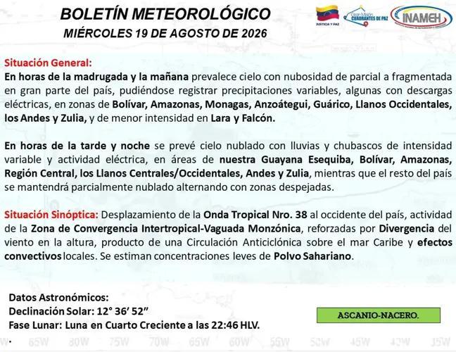 clima hoy 19 de agosto 2026