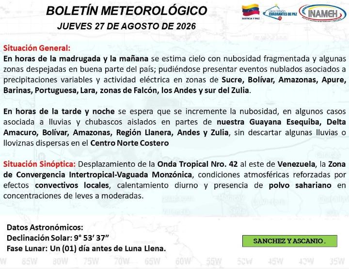 Clima hoy 27 de agosto de 2026