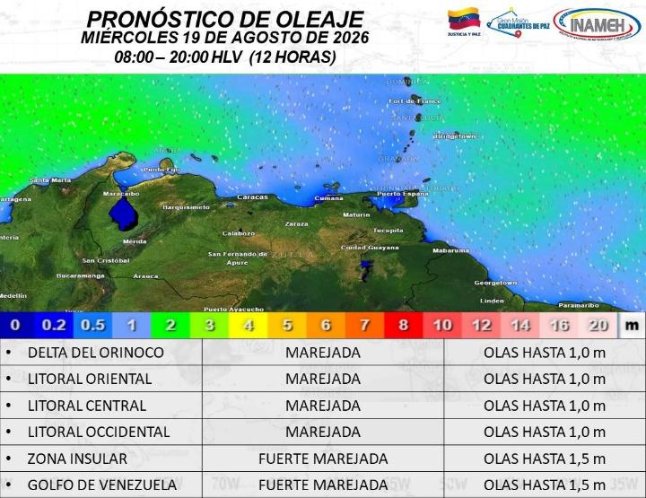 clima hoy 19 de agosto 2026