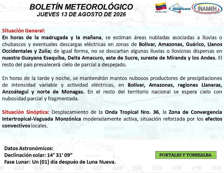 Clima en Venezuela hoy 13 de agosto de 2026