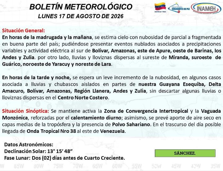 Estado del tiempo hoy 17 de agosto de 2026