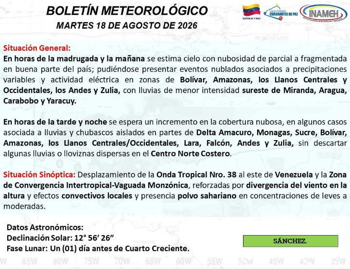 clima hoy 18 de agosto de 2026 en Venezuela